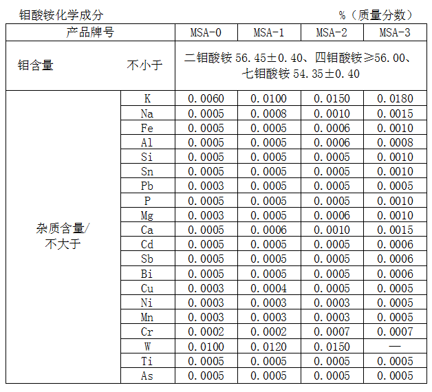 1683177575954673.png 1.png